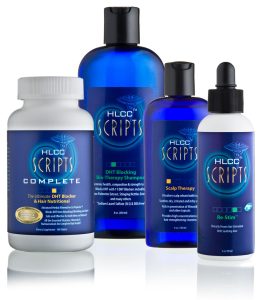 Complete SAW Program